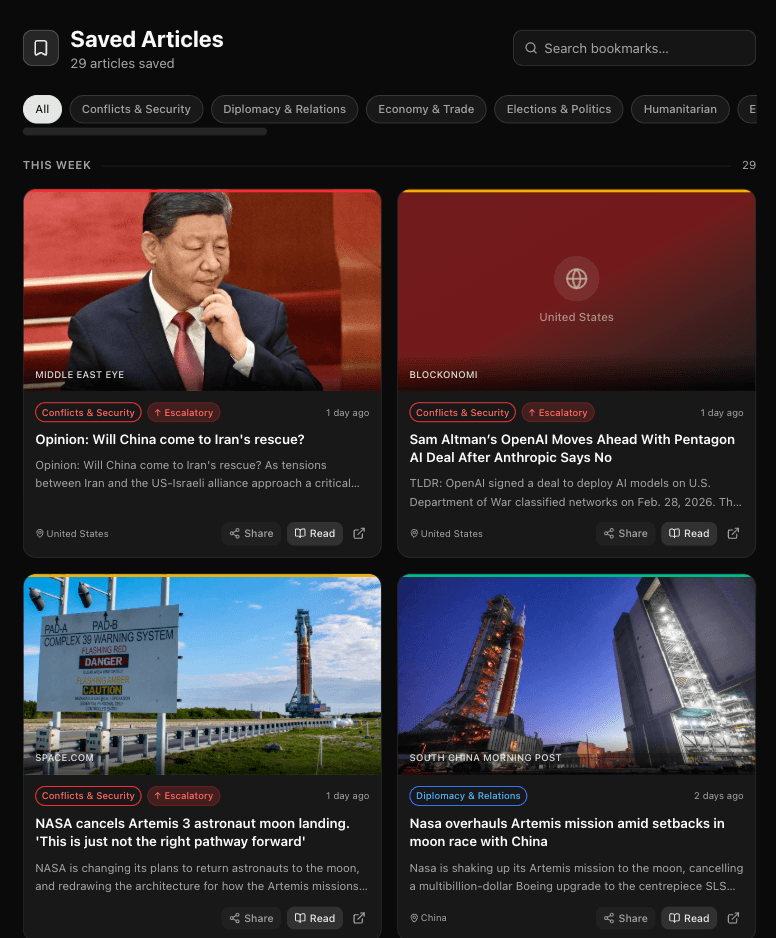Trend Reading List — Saved Articles