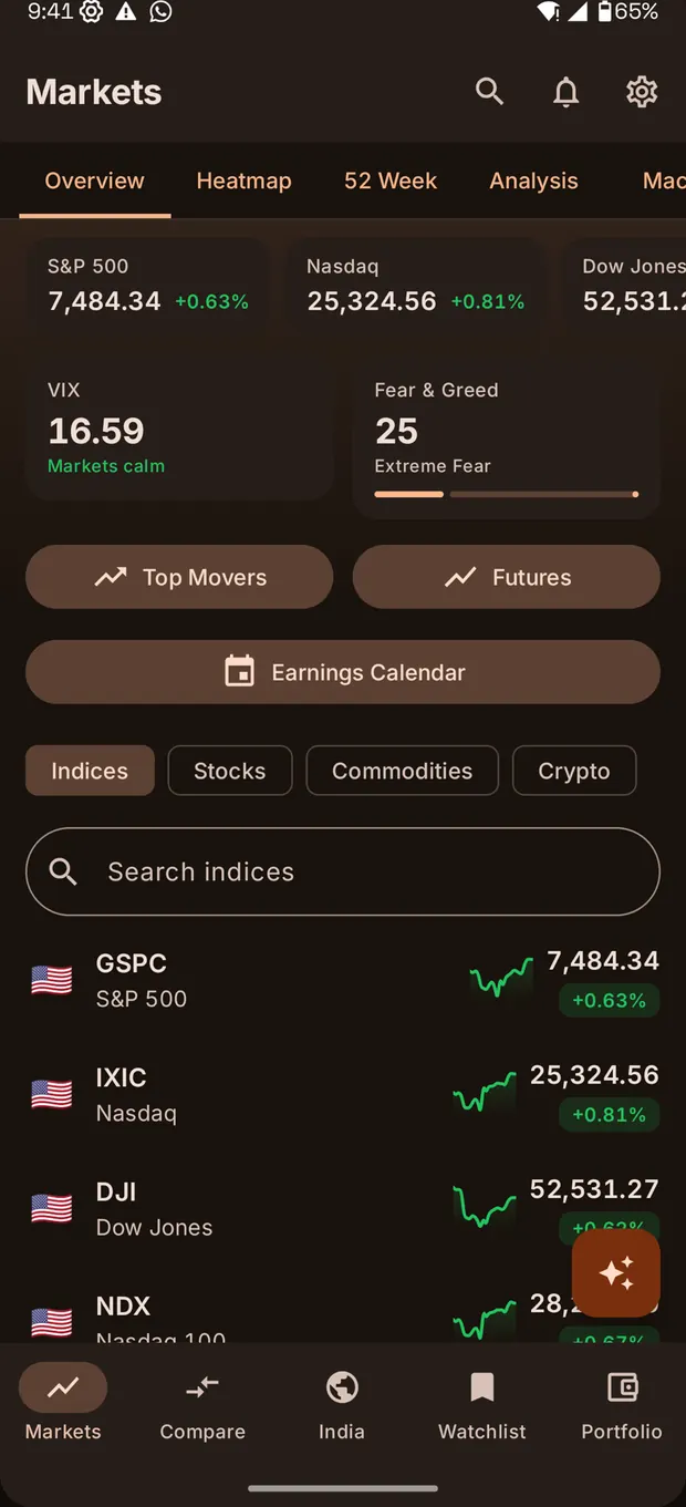 TREND for Android — markets overview with indices, VIX and Fear & Greed